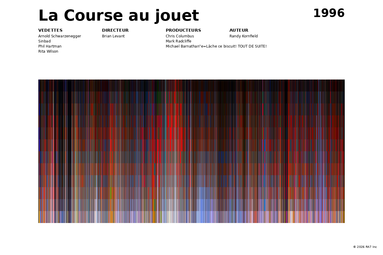 Aperçu de l’affiche pour La Course au jouet
